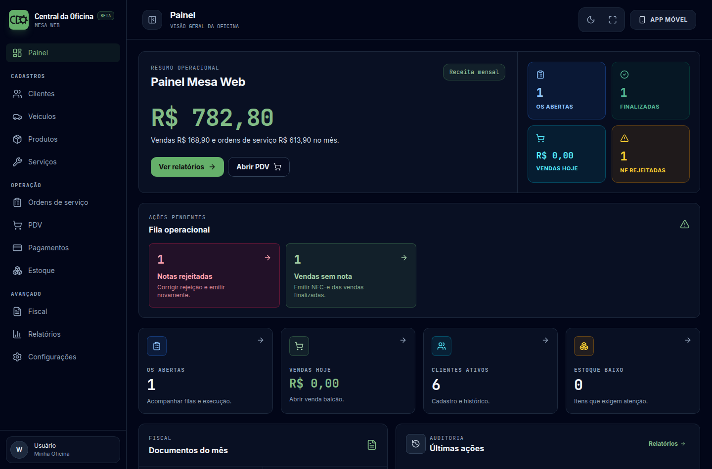 Painel do balcão na Mesa Web para computadores